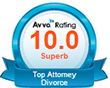 Arvo Rating 10.0 - Superb